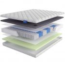 Матрас LineaFlex Elegante 160х200