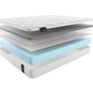 Матрас Materlux Prima Carbone 70х160