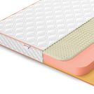 Матрас Denwir TOP MEMO SOFT RELAX 15 90х150