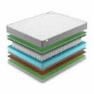 Матрас Denwir BEST BALANCE FOAM TFK 100х200
