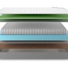 Матрас Denwir BEST FOAM RELAX HARD S1000 180х200