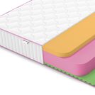 Матрас Denwir MEGA FOAM MEMO RELAX 22 75х180