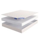 Матрас LineaFlex EDELWEISS ECO 20 120х190