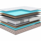 Матрас Мистер Слип Soft Line стронг мега 70х190