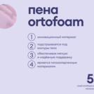 Матрас Базилик Бэби Фан 80х190