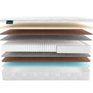 Матрас Materlux Violetta Multi 80х140