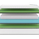 Матрас Denwir CLASSIC FOAM PLUS S1000 120х140