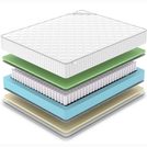 Матрас Denwir CLASSIC FOAM SOFT PLUS TFK 120х140