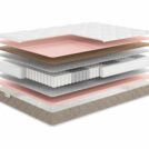 Матрас Мистер Слип Soft Line стронг 160х195