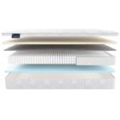 Матрас Materlux Ardila Multi 60х120