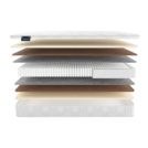 Матрас Materlux Elite 160х200