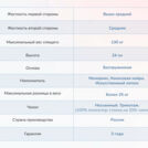 Матрас Димакс Твист ролл медиум мемори 120х190