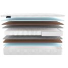 Матрас Materlux Aosta Multi 80х170