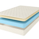 Матрас Comfort Line Eco Roll SoftLight 70х190
