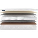 Матрас Materlux Armoni Form Maxi 200х200