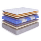 Матрас Beautyson Hit Ecosoft Memory Lux S1200 160х190