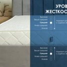Матрас Димакс Relmas Latex Roll 140х200