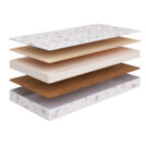 Матрас Beautyson Baby Roll Balance 80х190