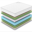 Матрас Denwir CLASSIC MIX FOAM SOFT TFK 160х200