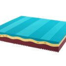 Матрас Kamasana RELAX NEROPUR 120х200