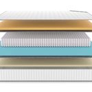Матрас Denwir CLASSIC MEMO SOFT PLUS S1000 140х180