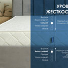 Матрас Димакс Relmas Various S1000 90х190