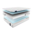Матрас Materlux Albareto Multi 150х200