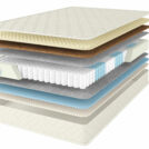 Матрас Comfort Line Promo Latex-Cocos S1000 180х200
