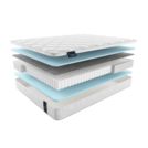 Матрас Materlux Metauro Forte 90х200