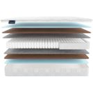 Матрас Materlux Aosta Light 60х120