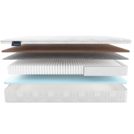 Матрас Materlux Duero Multi 80х175