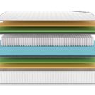 Матрас Denwir CLASSIC MIX MEMO FOAM S1000 90х190