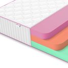 Матрас Denwir MEGA STANDART ECO MIX 30 120х140