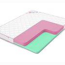 Матрас Denwir MEGA ECO FOAM 15 70х190