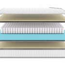 Матрас Denwir CLASSIC SOFT TFK 120х140