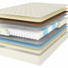 Матрас Comfort Line Promo Eco1-Cocos1 S1000 80х200