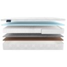 Матрас Materlux Meranges Multi 150х200