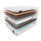 Матрас Materlux Violetta Multi 80х140
