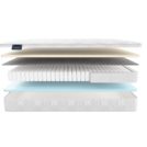 Матрас Materlux Vilamura Forte 160х200