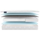 Матрас Materlux Metauro Multi Forte 60х120