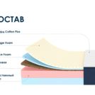 Матрас Димакс Практик 24 кокос массаж 130х190