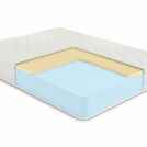 Матрас Comfort Line Roll Classic+ Form 70х190