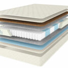 Матрас Comfort Line Promo Latex-Medium S1000 200х190