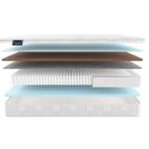 Матрас Materlux Sandin Multi Forte 60х120
