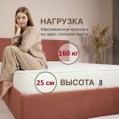 Матрас Димакс Микро Медиум Мемо Софт 180х200