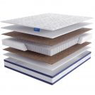 Матрас LineaFlex Da Vinci 200х200