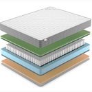 Матрас Denwir BEST MEMO FOAM TFK 150х200