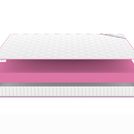 Матрас Denwir MEGA FOAM 14 70х180