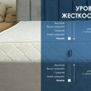 Матрас Димакс Relmas Light 3Zone 60х200