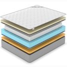 Матрас Denwir EXTRA MEMO SOFT S1000 120х140
